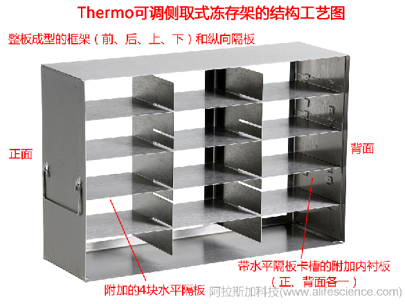 Thermo 900系列立式超低溫冰箱側(cè)取式凍存架