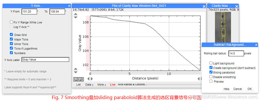 Fig 7 Smoothing疊加sliding paraboloid算法生成的選區(qū)背景信號分布圖.jpg