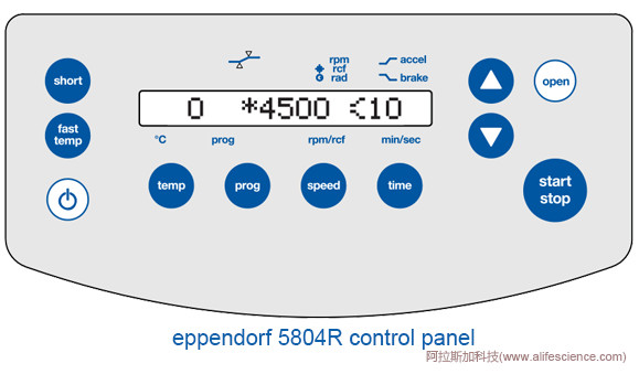 eppendorf 5804R多功能低溫離心機(jī)控制面板.jpg