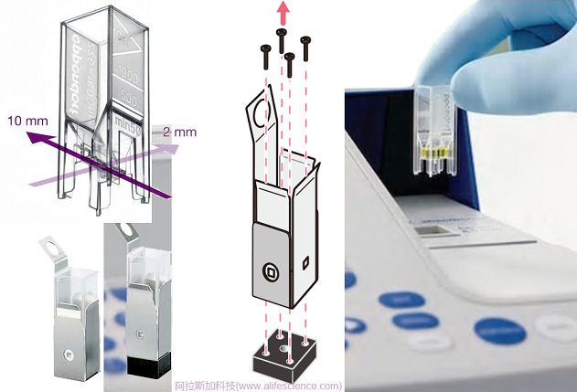 eppendorf UVette比色皿使用操作.jpg